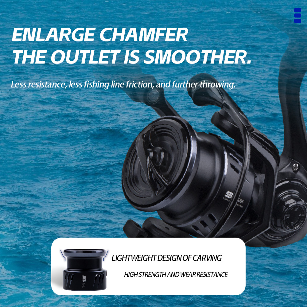 FISHINGFANS 800S 1000S 1500S 2 – Abu Garcia Reel Max recenzja i cena