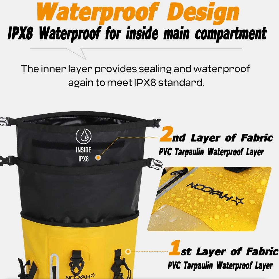 NOOYAH Dry Bag Wodoodporny Ple – Fishing Bag Waterproof recenzja i cena