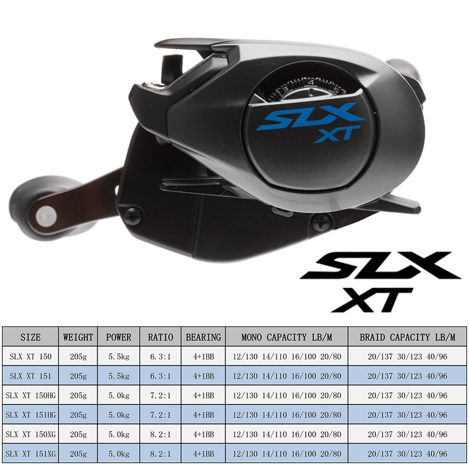 Kołowrotek SHIMANO SLX DC XT/S – Shimano Reel Stradic recenzja i cena
