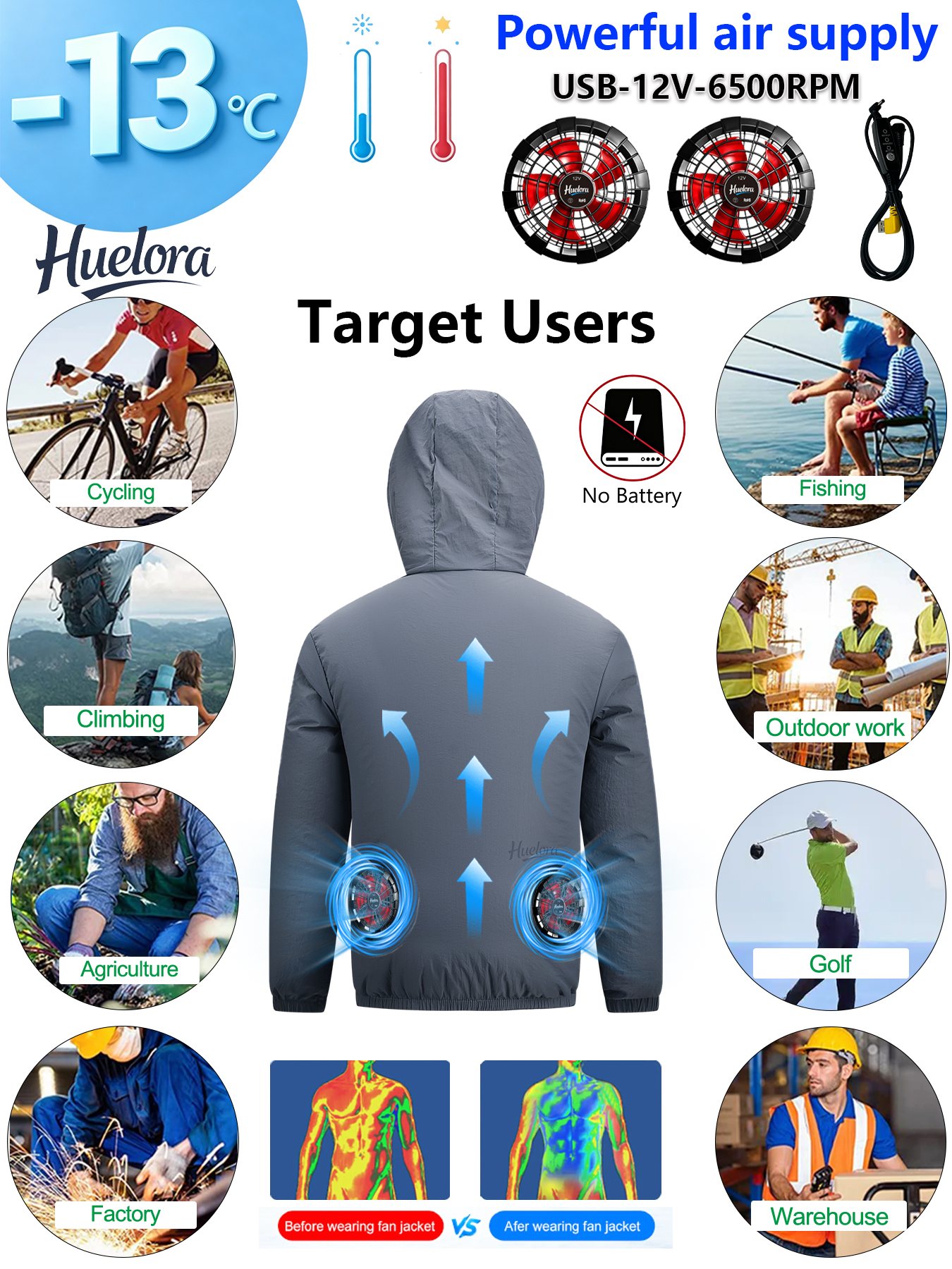 Męska kurtka z kapturem i USB  – Fishing Hoodie recenzja i cena