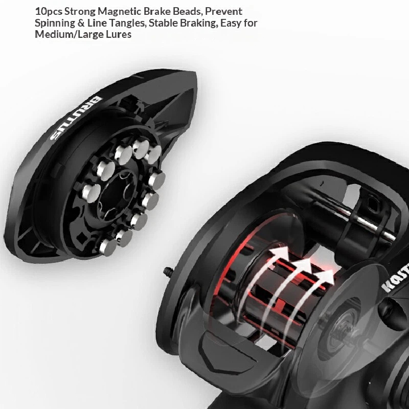 KastKing Brutus Kołowrotek Cas – Kastking Reel Zephyr recenzja i cena